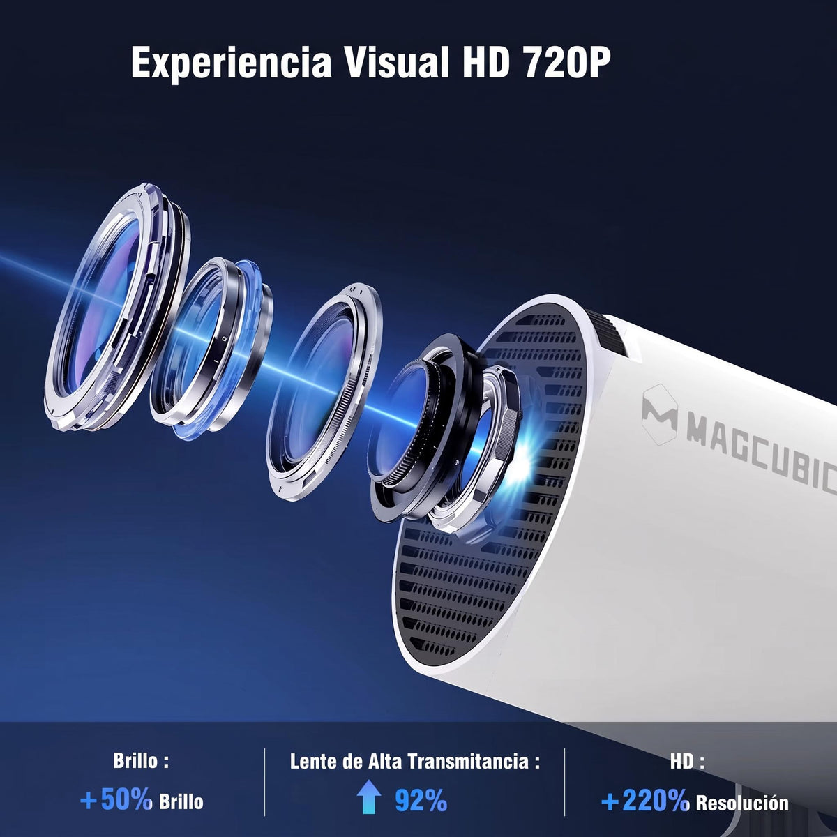 Proyector HY300 Pro