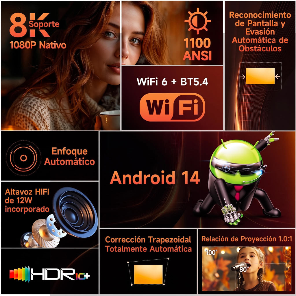 Pack Cine Pro HY450MAX
